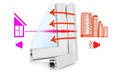 pvc παραθυρο ηχομονωση