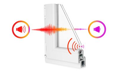 pvc κουφώματα ηχομόνωση